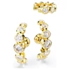Kép 2/4 - Swarovski Imber fülgyűrű szett - 5711482