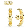 Kép 3/4 - Swarovski Imber fülgyűrű szett - 5711482