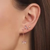 Kép 3/3 - Thomas Sabo Charming Collection fél pár fülbevaló - H2188-321-7