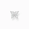 Kép 1/3 - Thomas Sabo Charming Collection fél pár fülbevaló - H2195-051-14