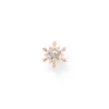 Kép 1/3 - Thomas Sabo Charming Collection fél pár fülbevaló - H2260-416-14
