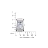 Kép 4/5 - Citizen Eco-Drive Elegance női óra - EW5620-55A